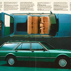 1982 Ford Falcon GL & Fairmont Wagons (Aus)_Page_2