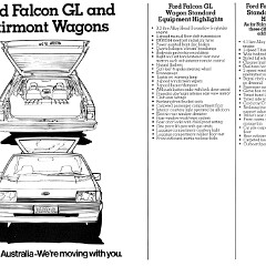 1982 Ford Falcon GL & Fairmont Wagons (Aus)_Page_4