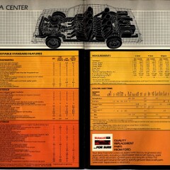 1982 Ford LTD Brochure (Cdn) 16-17