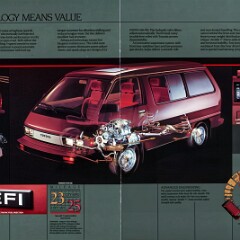 1985 Toyota Vans Brochure 08-09