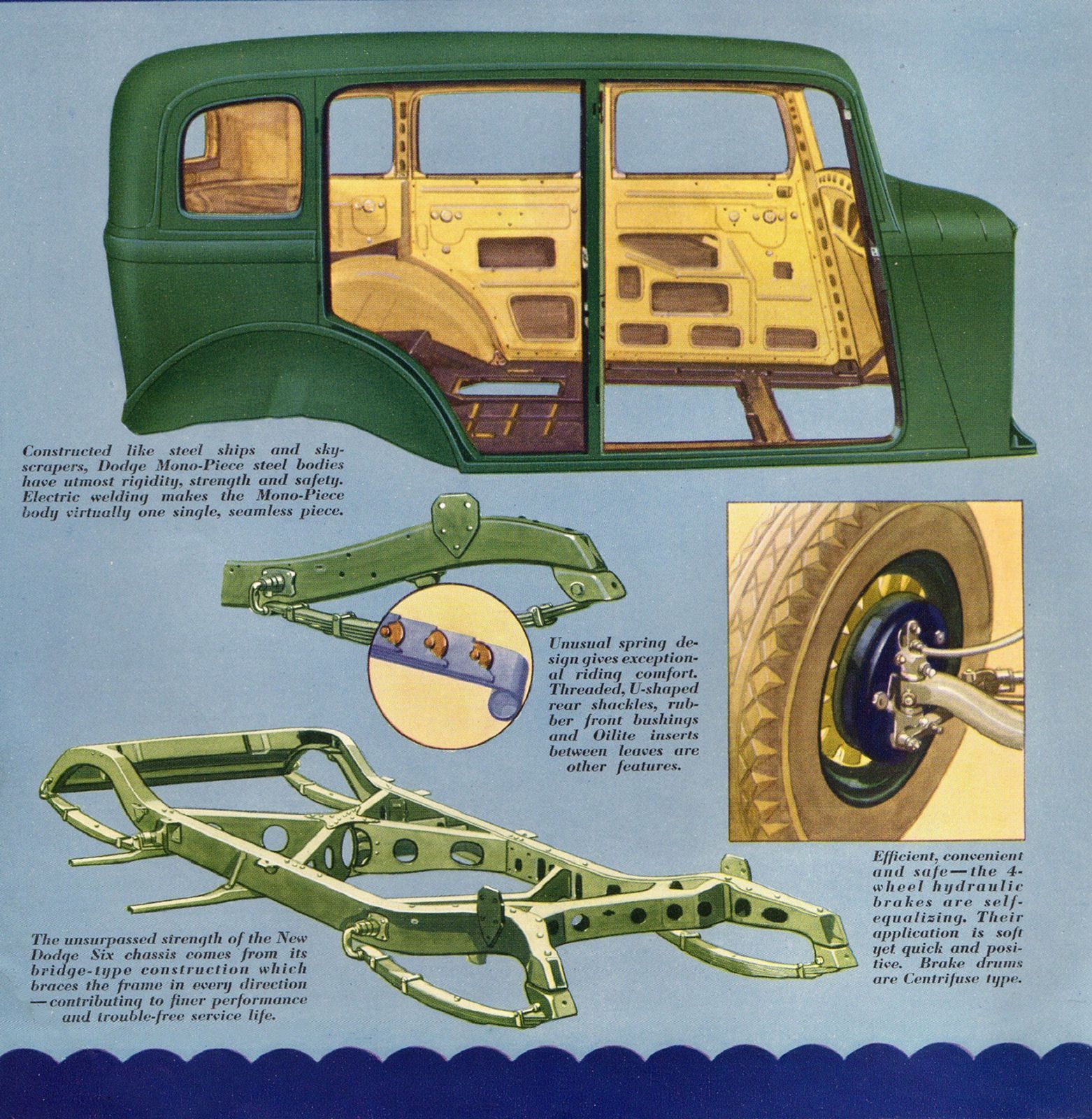 1933 Dodge Six Foldout_Page_08