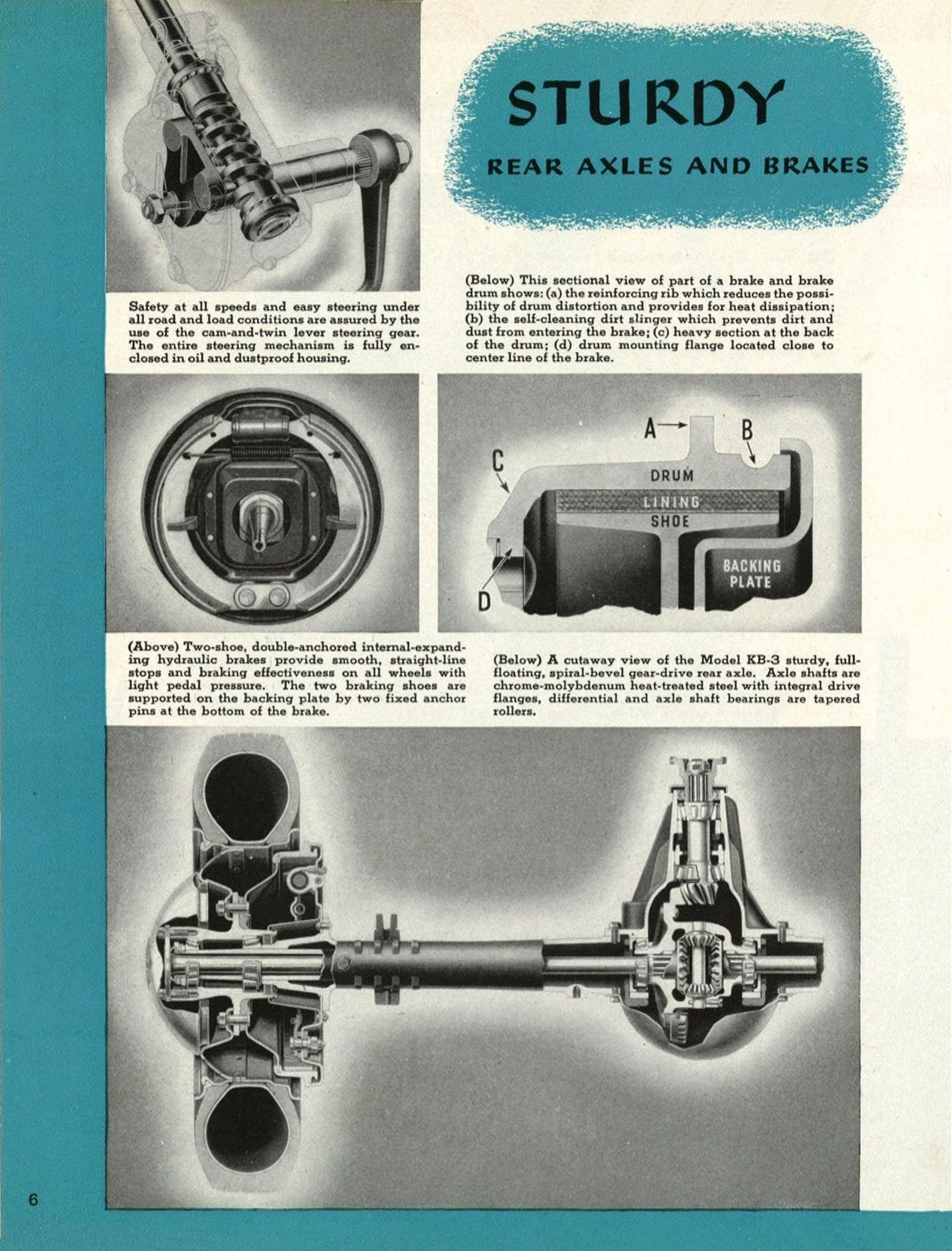 1948 International KB-3 Trucks_Page_6