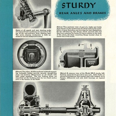 1948 International KB-3 Trucks_Page_6