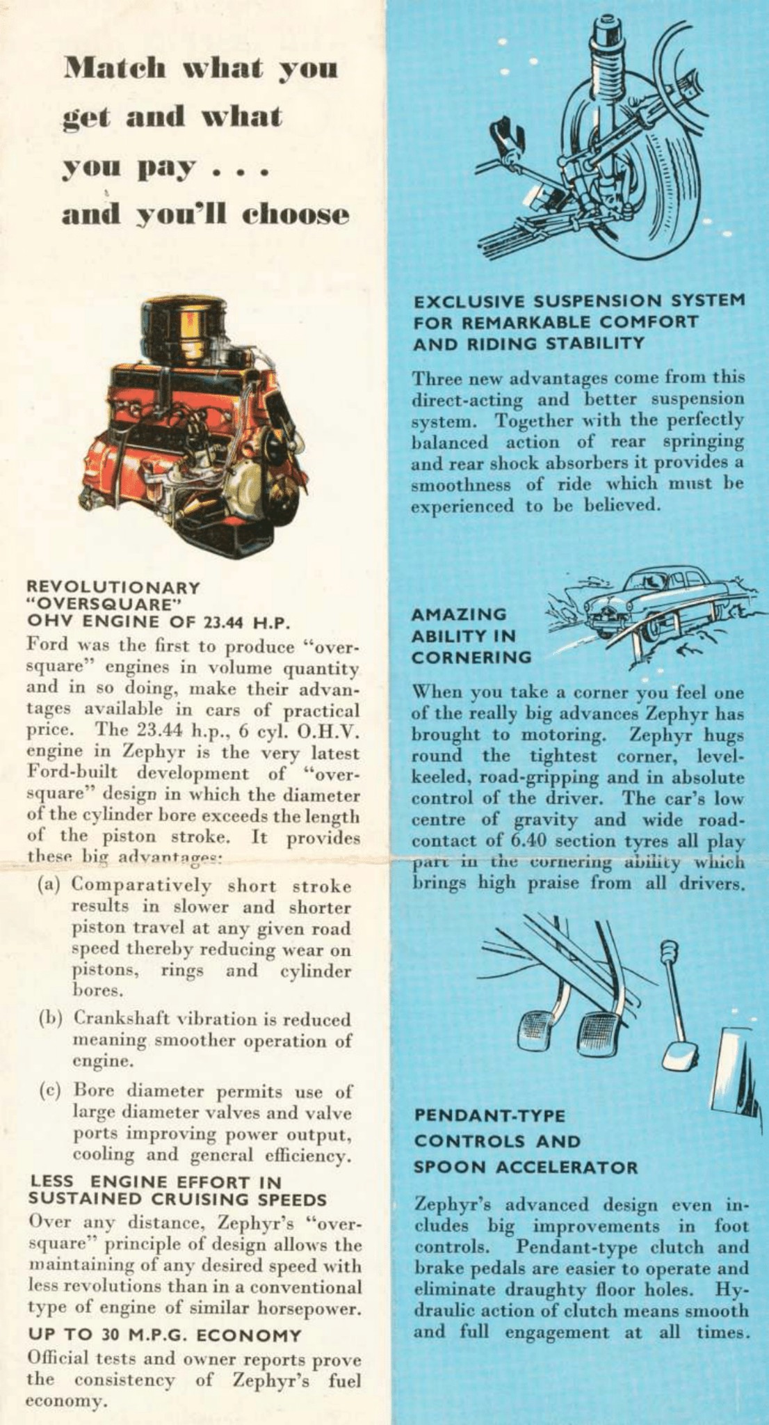 1953-Ford-Zephyr-Six-Foldout-Aus_Page_3