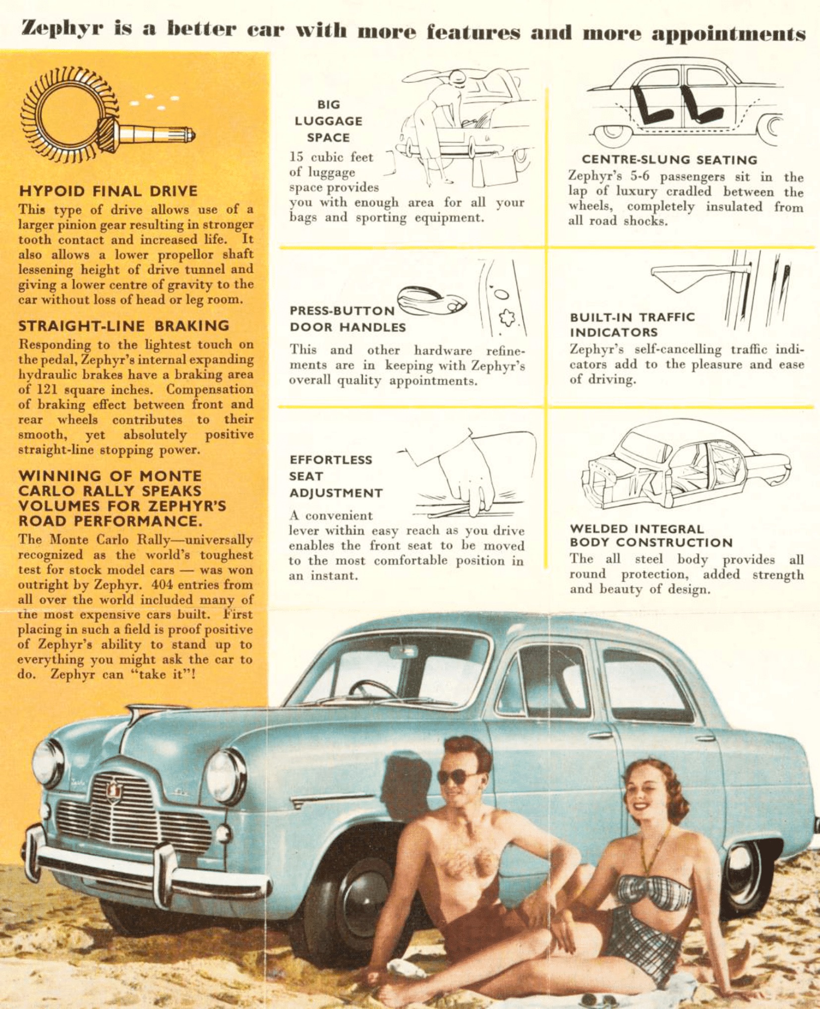 1953-Ford-Zephyr-Six-Foldout-Aus_Page_4