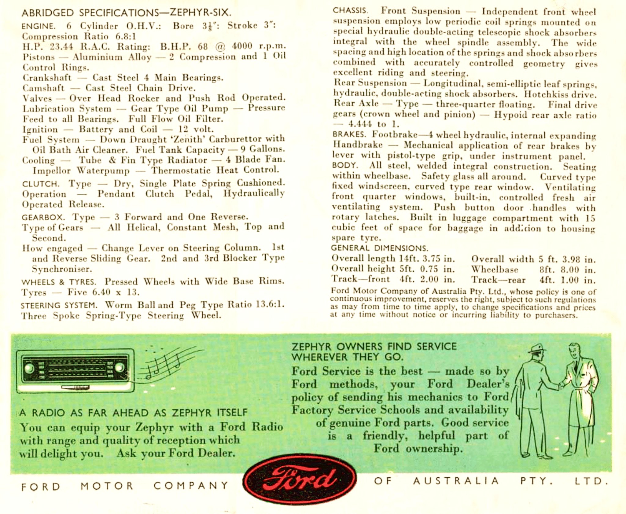 1953-Ford-Zephyr-Six-Foldout-Aus_Page_6