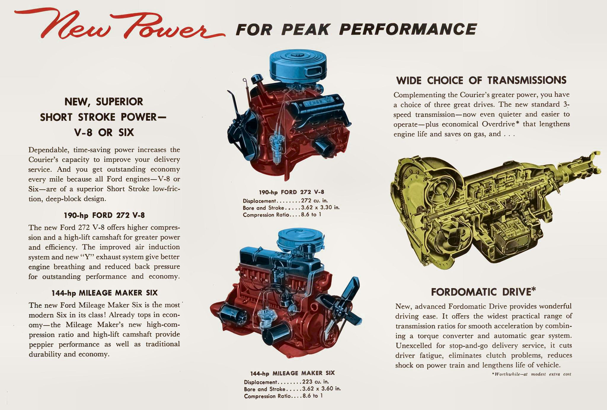 1957 Ford Courier_Page_5