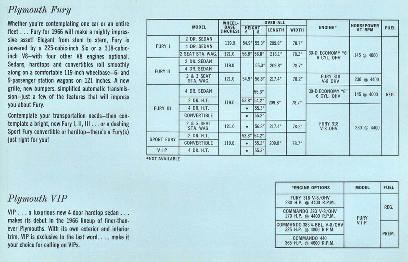1966 Chrysler Built Fleets_Page_05