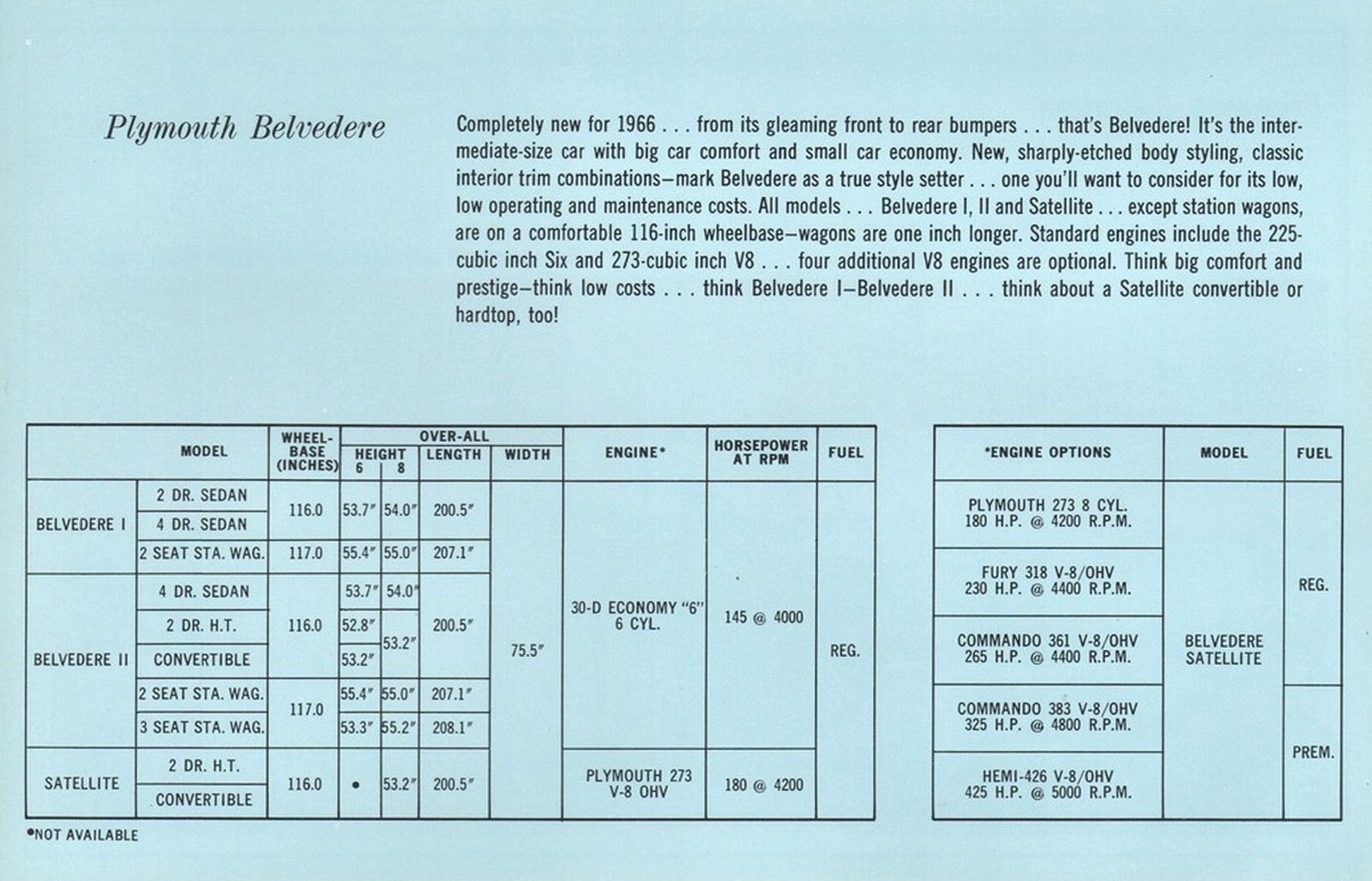 1966 Chrysler Built Fleets_Page_07