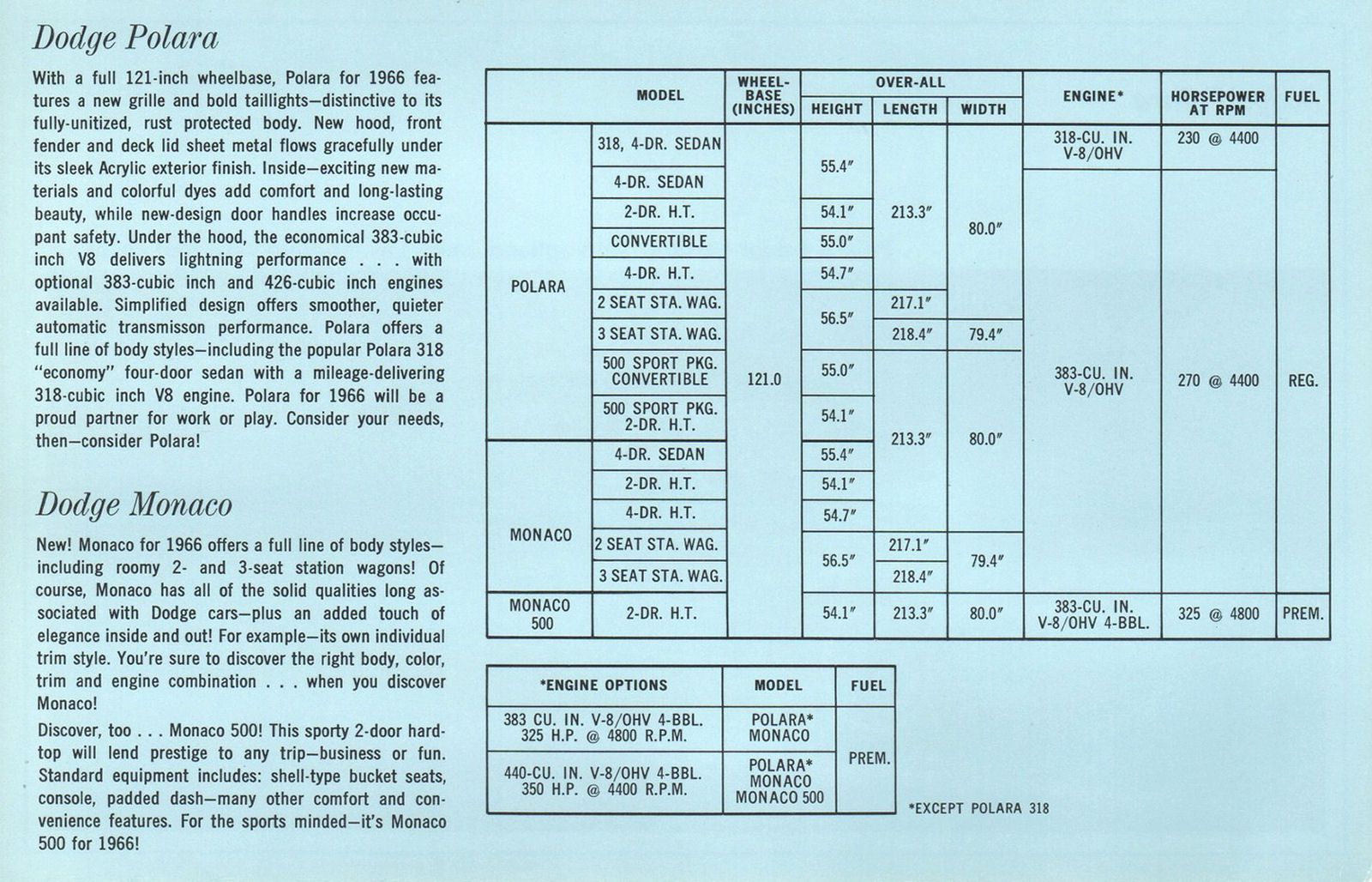1966 Chrysler Built Fleets_Page_11