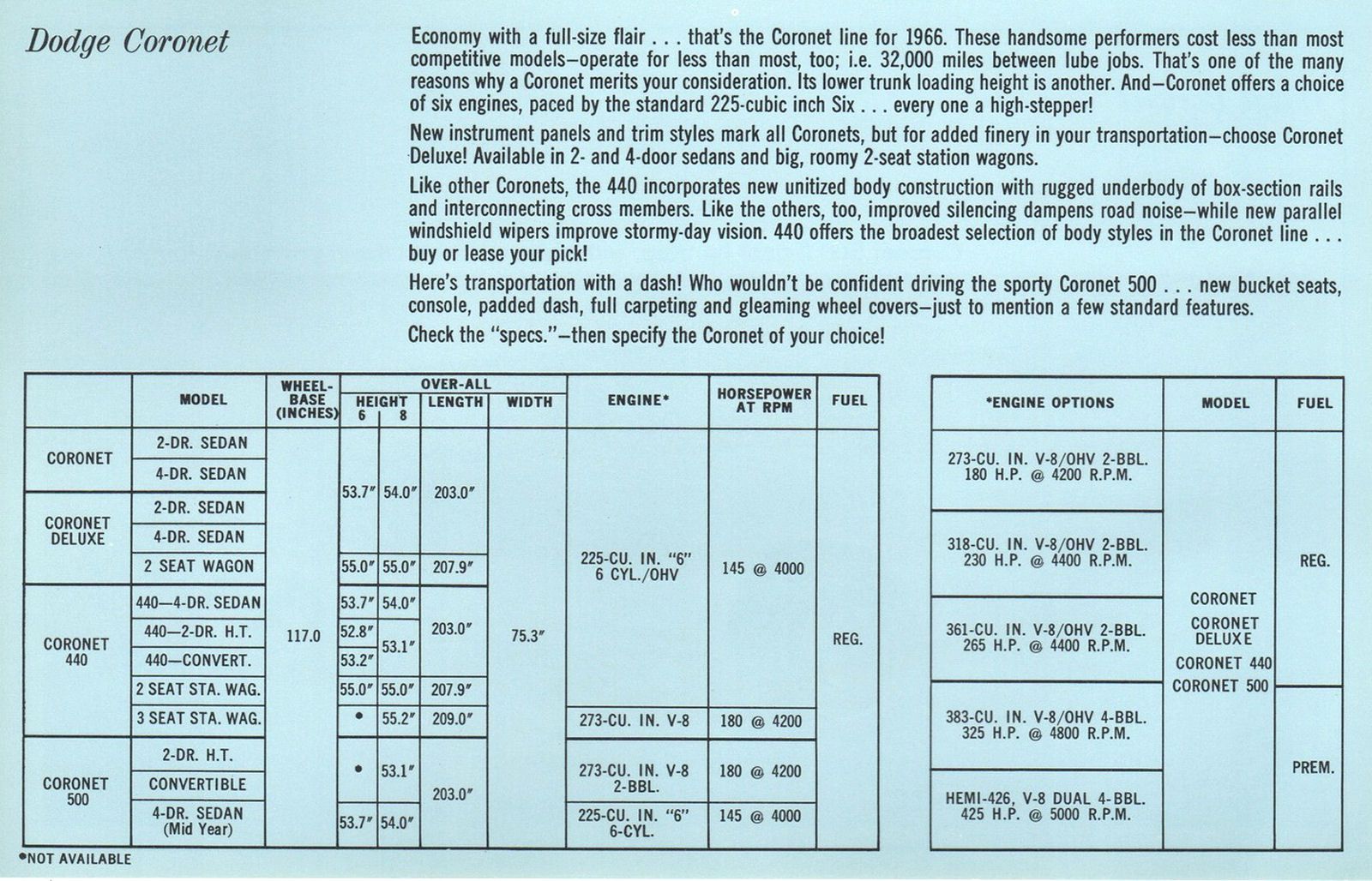 1966 Chrysler Built Fleets_Page_15