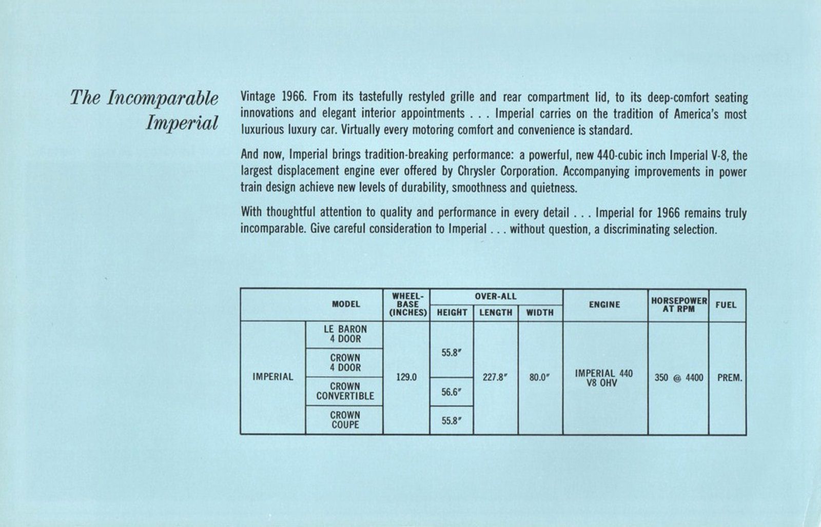 1966 Chrysler Built Fleets_Page_17
