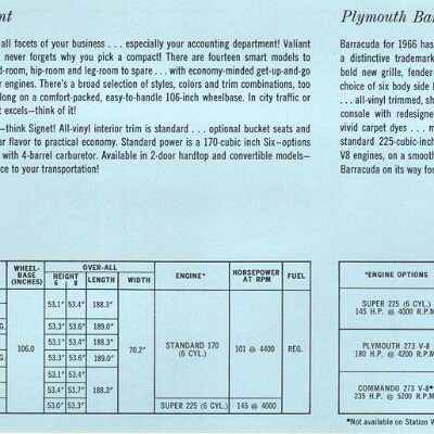 1966 Chrysler Built Fleets_Page_09