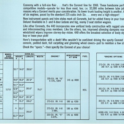 1966 Chrysler Built Fleets_Page_15