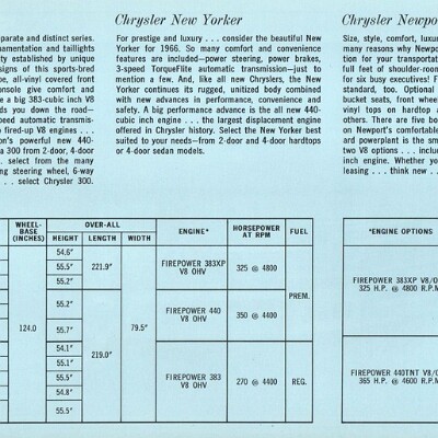 1966 Chrysler Built Fleets_Page_19