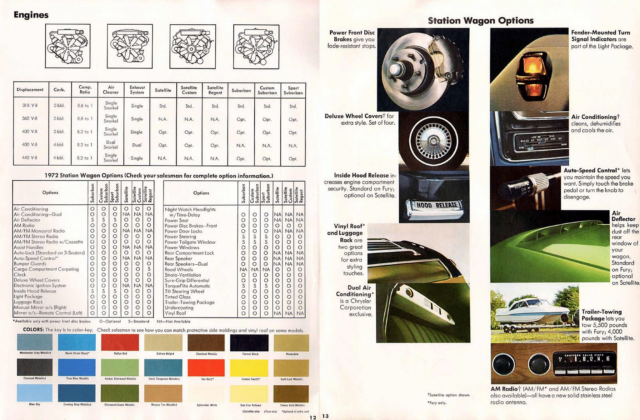 1972 Plymouth Wagons Brochure 12-13