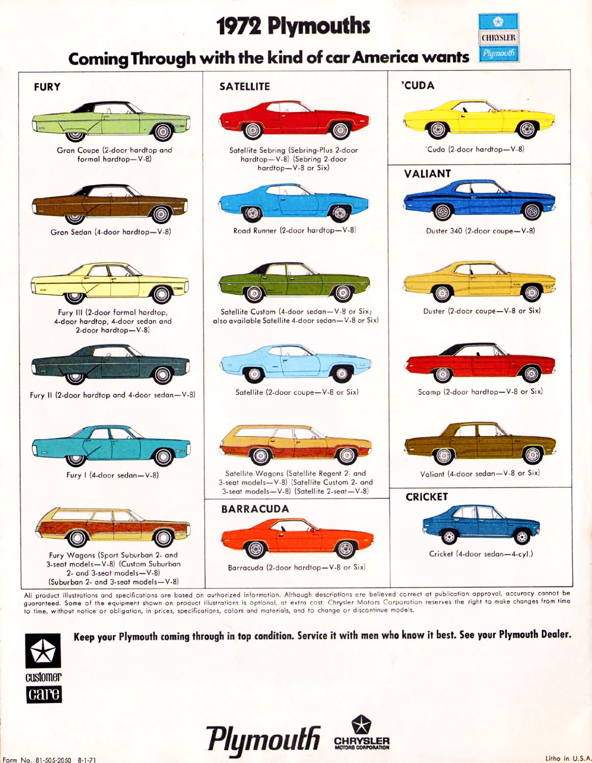 1972 Plymouth Wagons Brochure 14