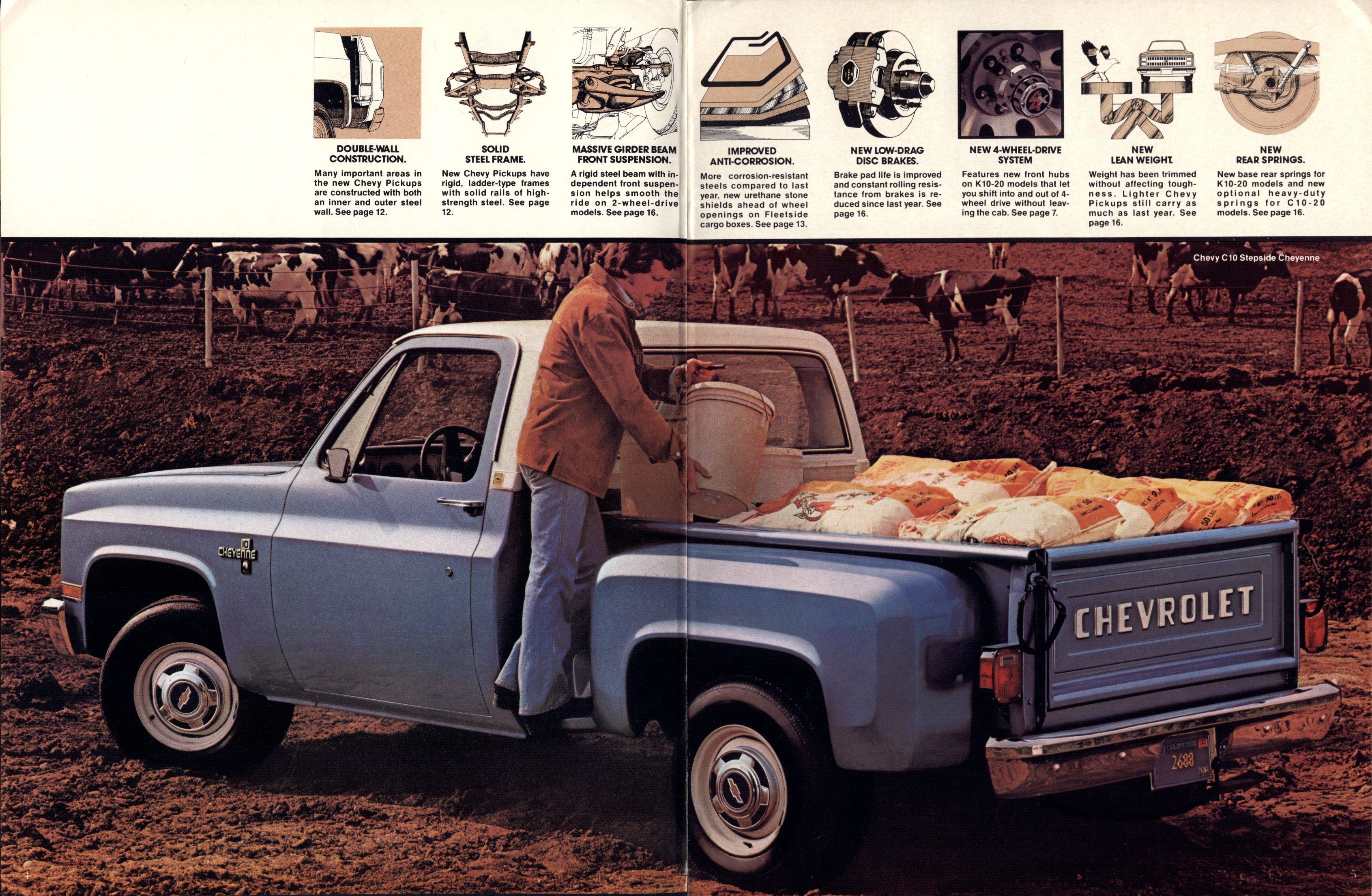 1981 Chevrolet Pickups Brochure (Cdn) 04-05