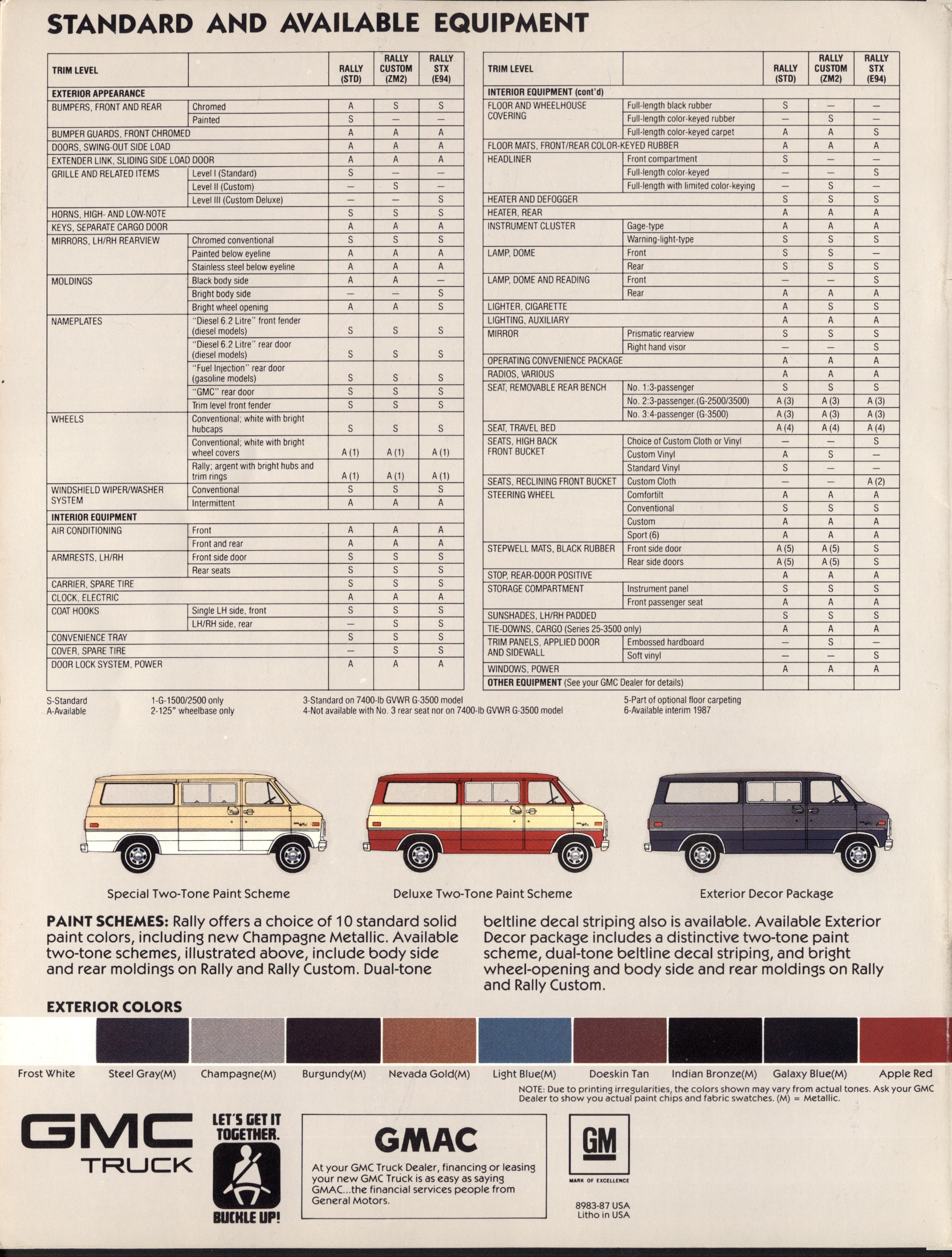 1987 GMC Rally Brochure 08