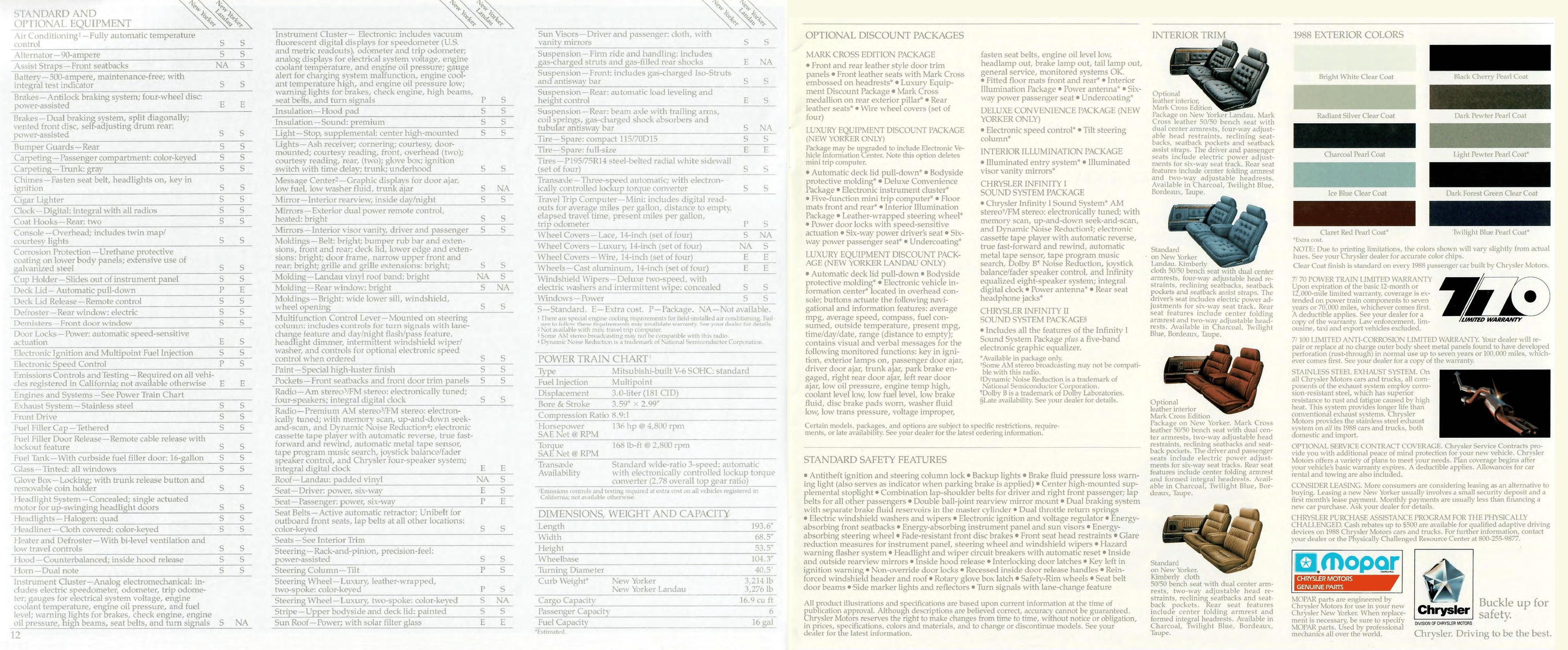 1988 Chrysler New Yorker Brochure 12-13
