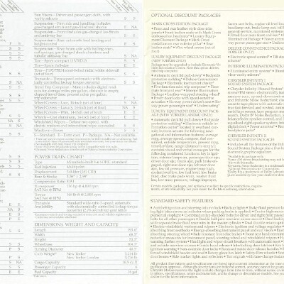 1988 Chrysler New Yorker Brochure 12-13