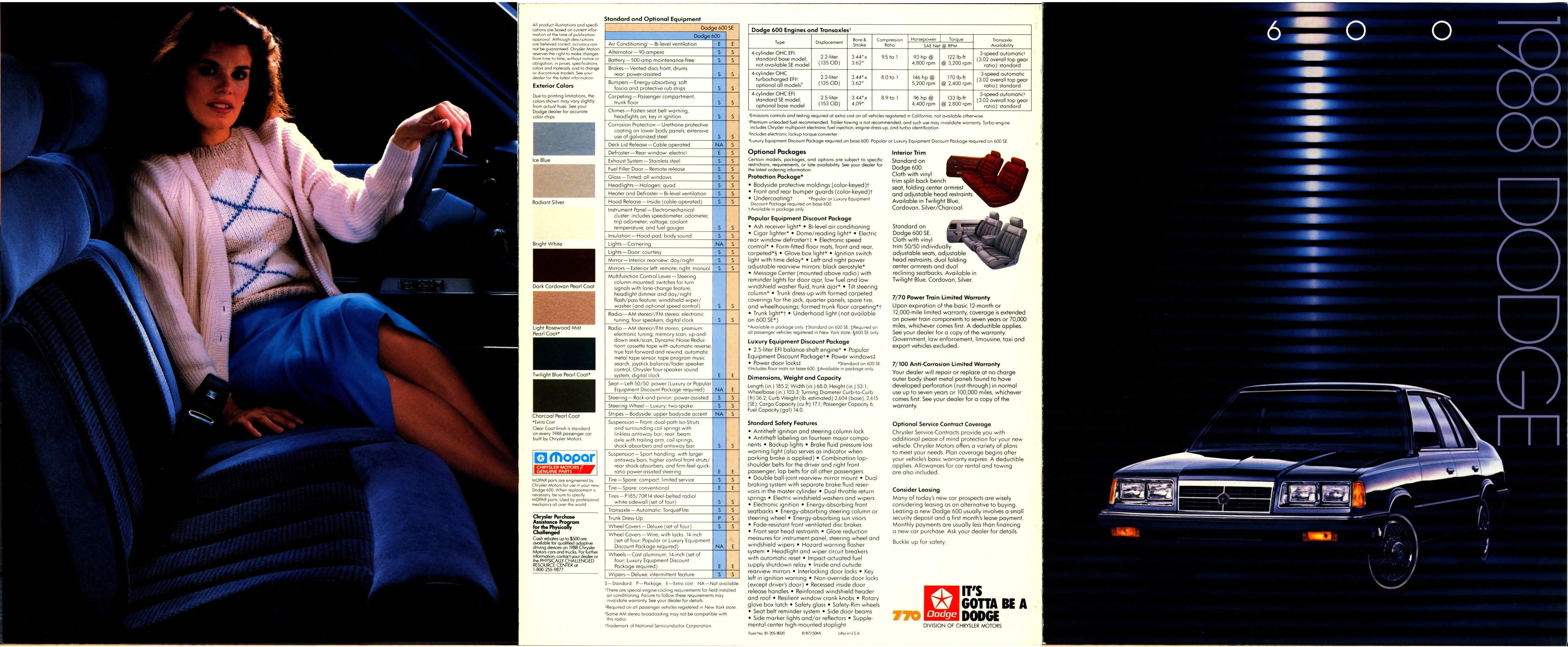 1988 Dodge 600 Foldout 05-06-01