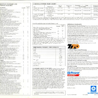 1988 Plymouth Caravelle Foldout 05-06-01