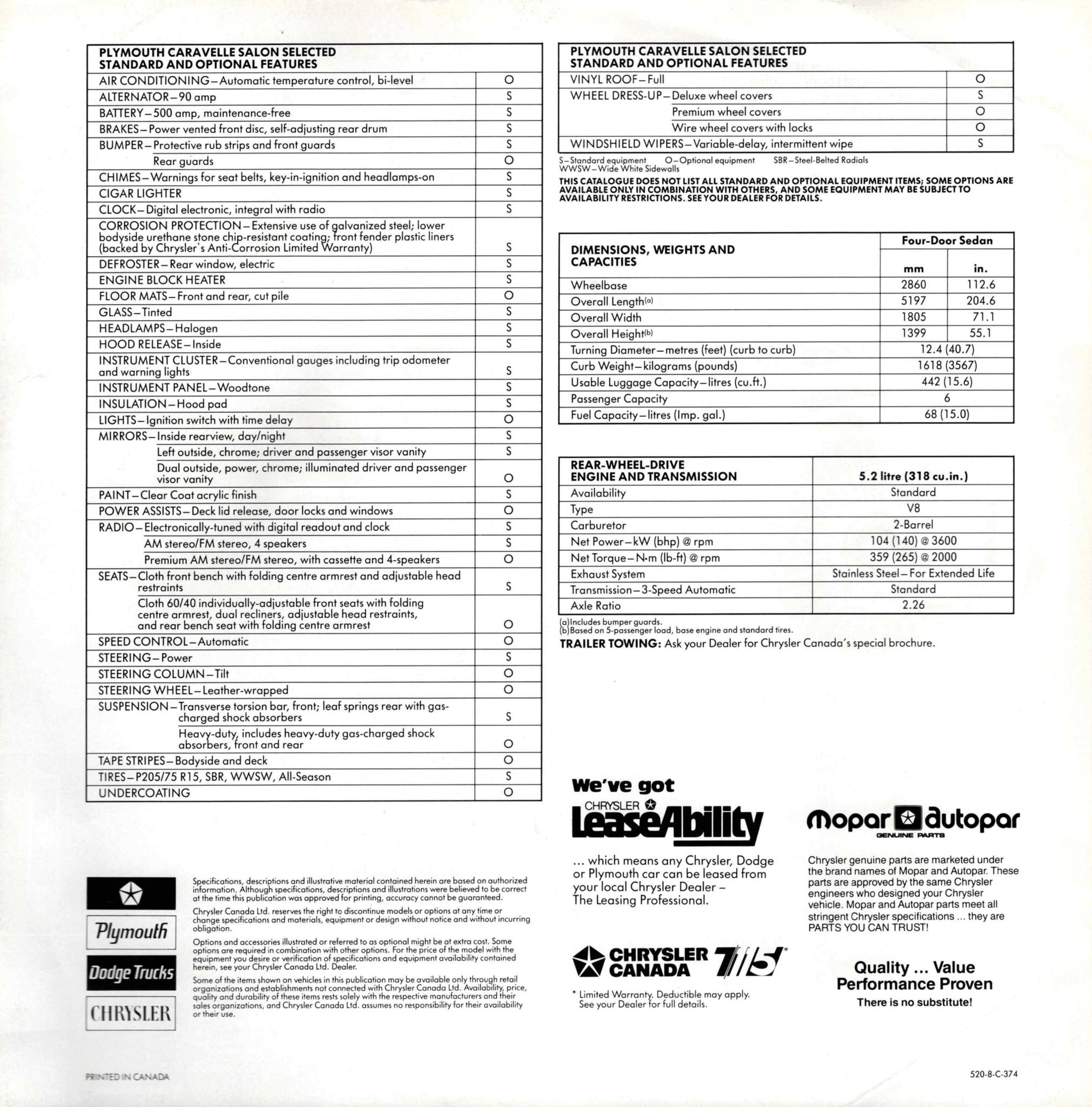 1988 Plymouth Caravelle Salon Brochure (Cdn) 04