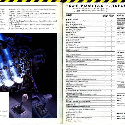 1988 Pontiac Compacts Brochure (Cdn) 08-09