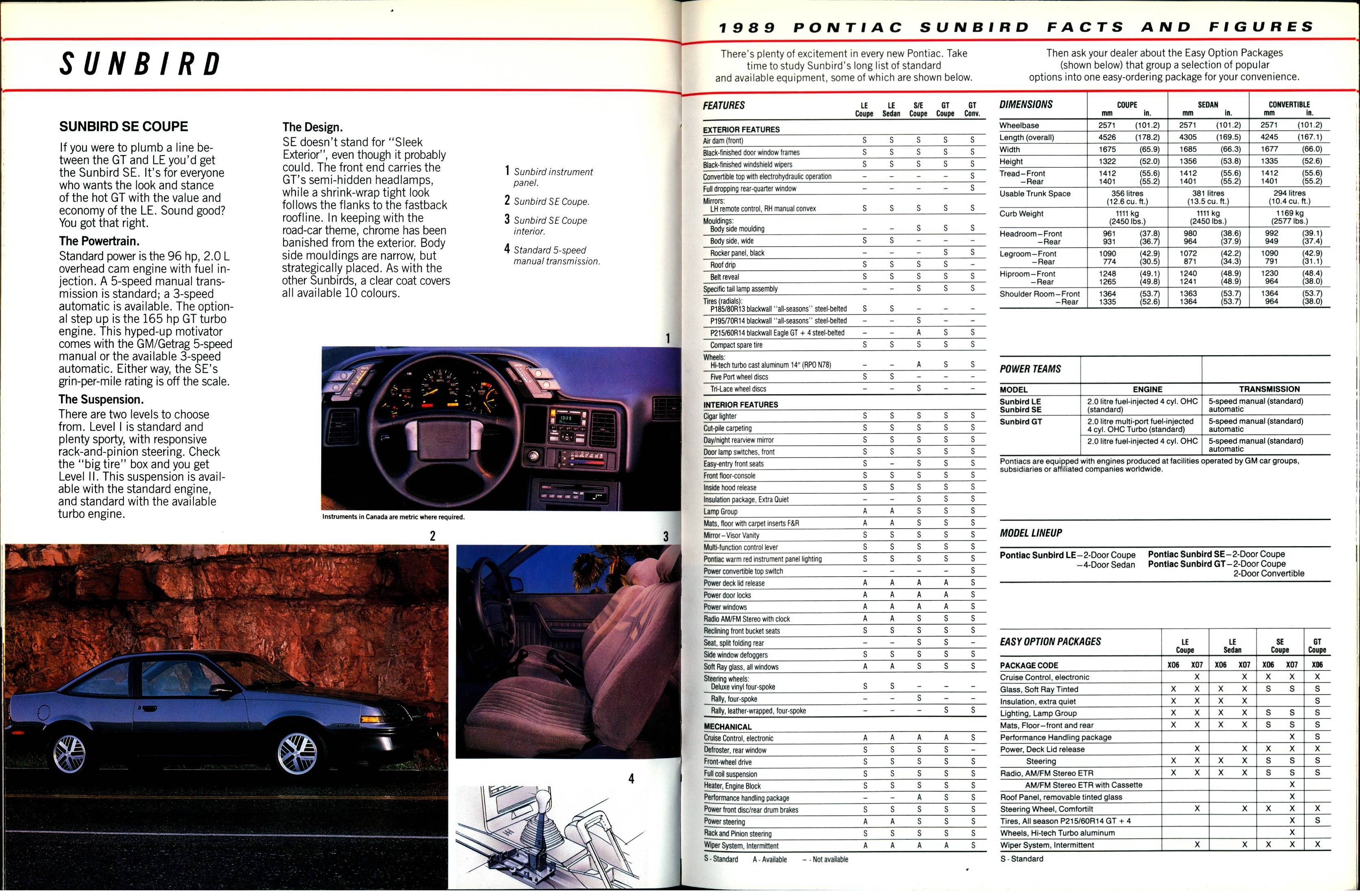 1989 Pontiac Compacts-Firebird Brochure (Cdn) 18-19