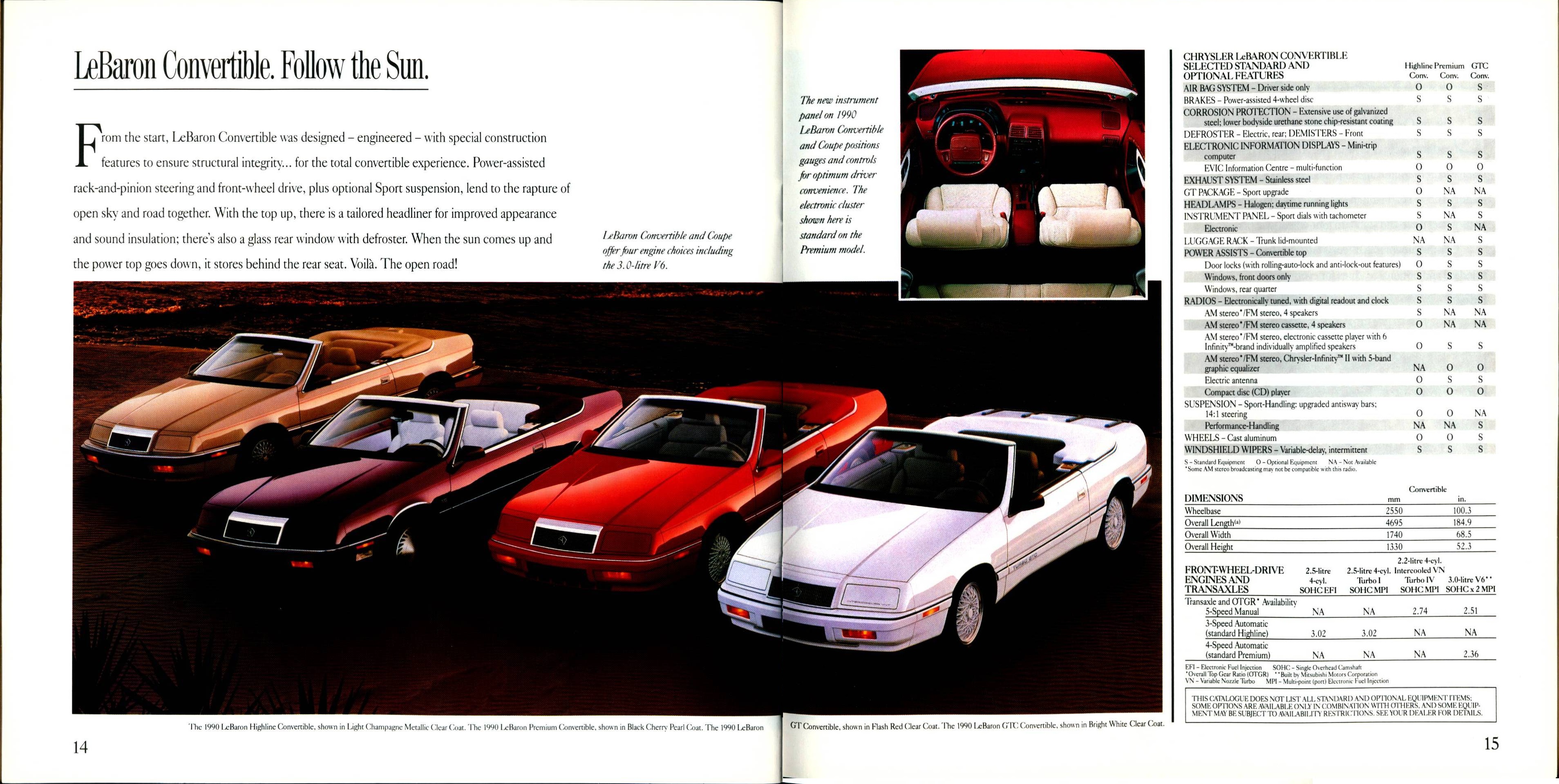 1990 Chrysler Full Line Brochure (Cdn) 14-15