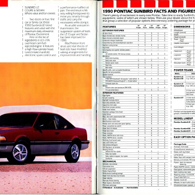 1990 Pontiac Compacts-Firebird Brochure (Cdn) 18-19
