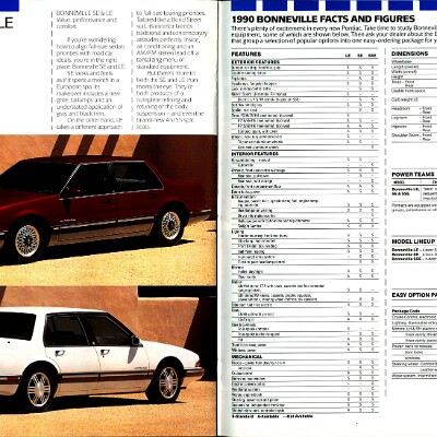 1990 Pontiac Family Vehicles Brochure (Cdn) 16-17