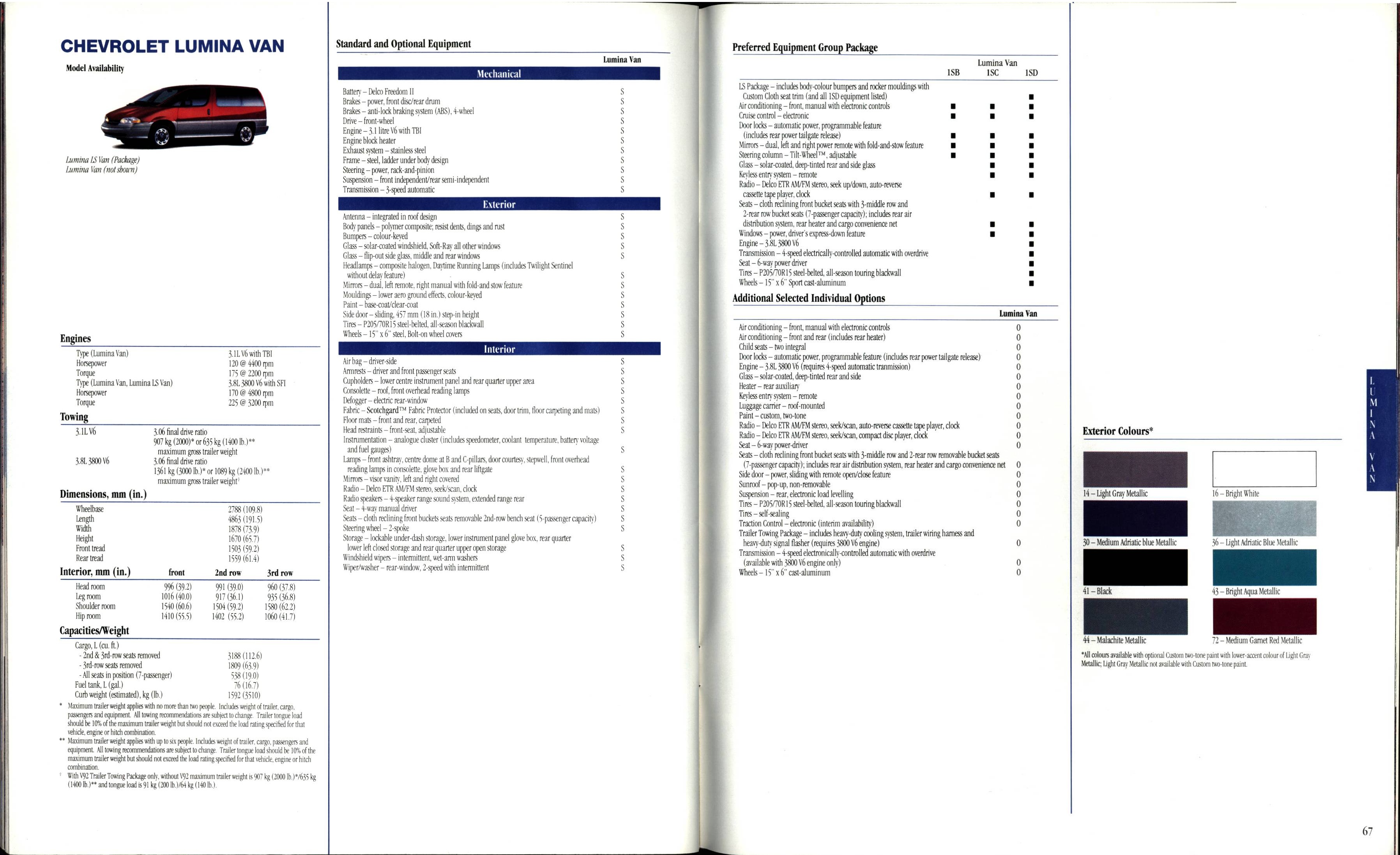 1994 Chevrolet Cars Full Line Brochure (Cdn) 66-67