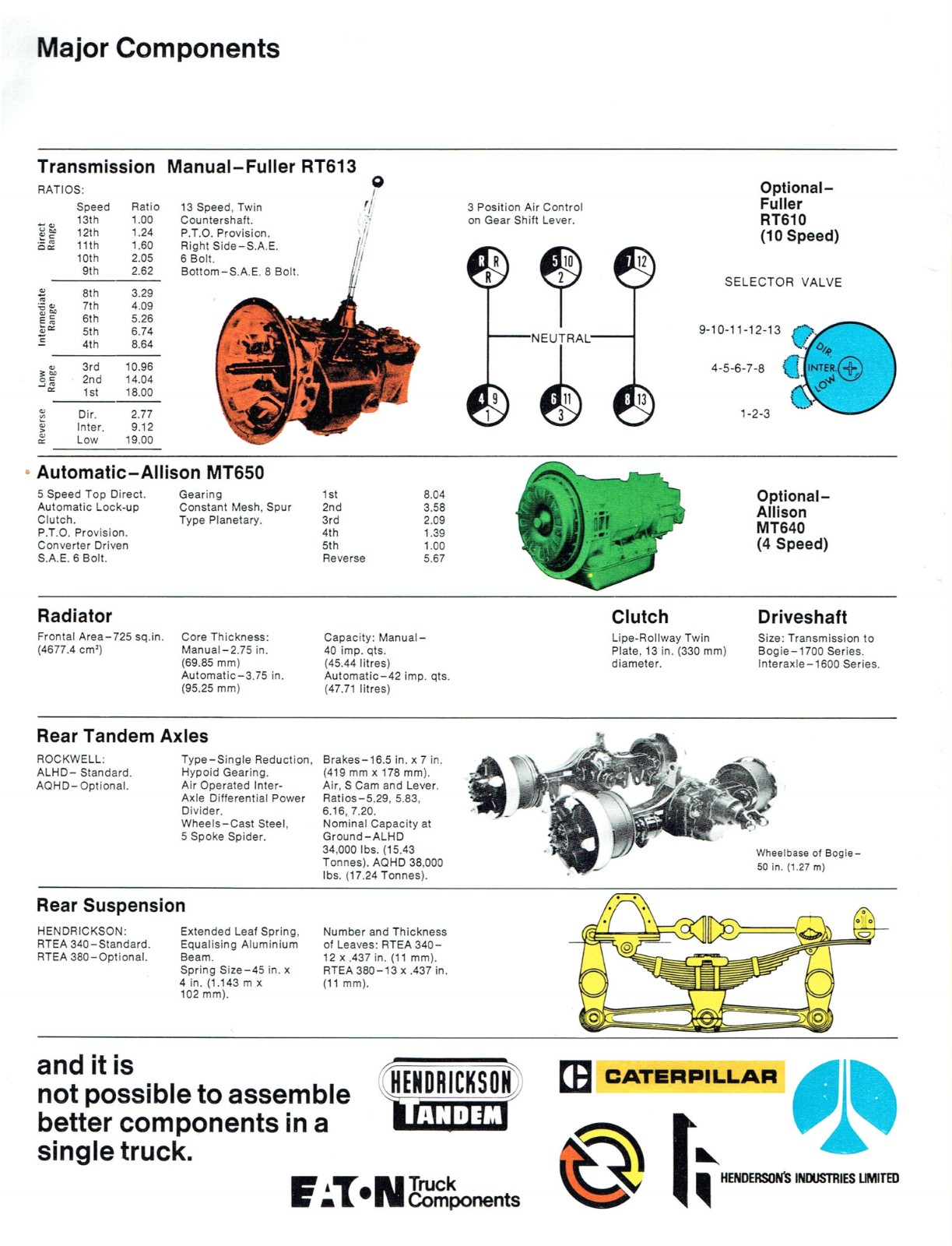 Leader A6 208 Mid-Ranger_2