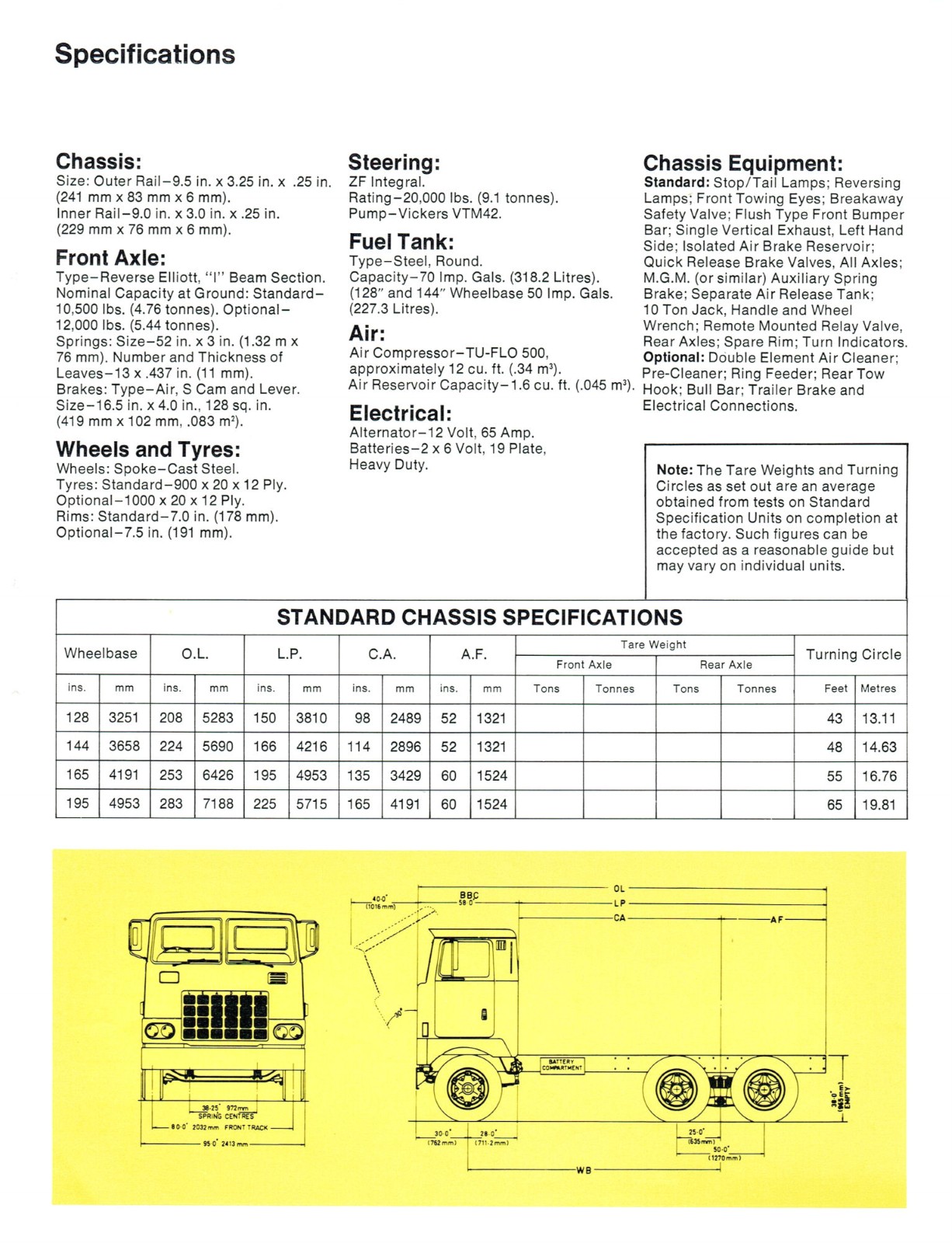 Leader A6 208 Mid-Ranger_3