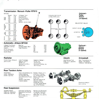 Leader A6 208 Mid-Ranger_2