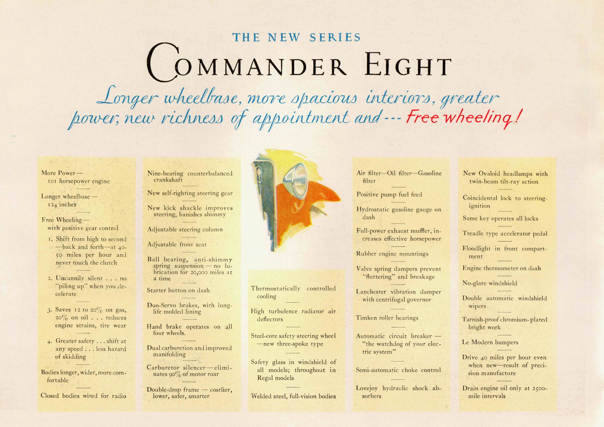1931 Studebaker Commander_Page_10
