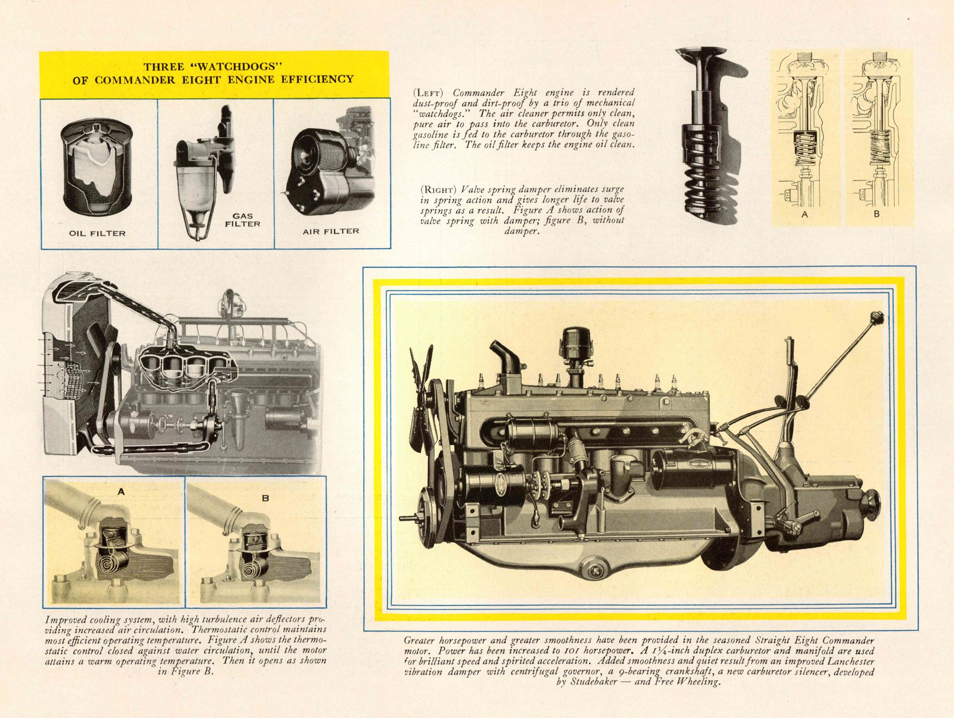 1931 Studebaker Commander_Page_12