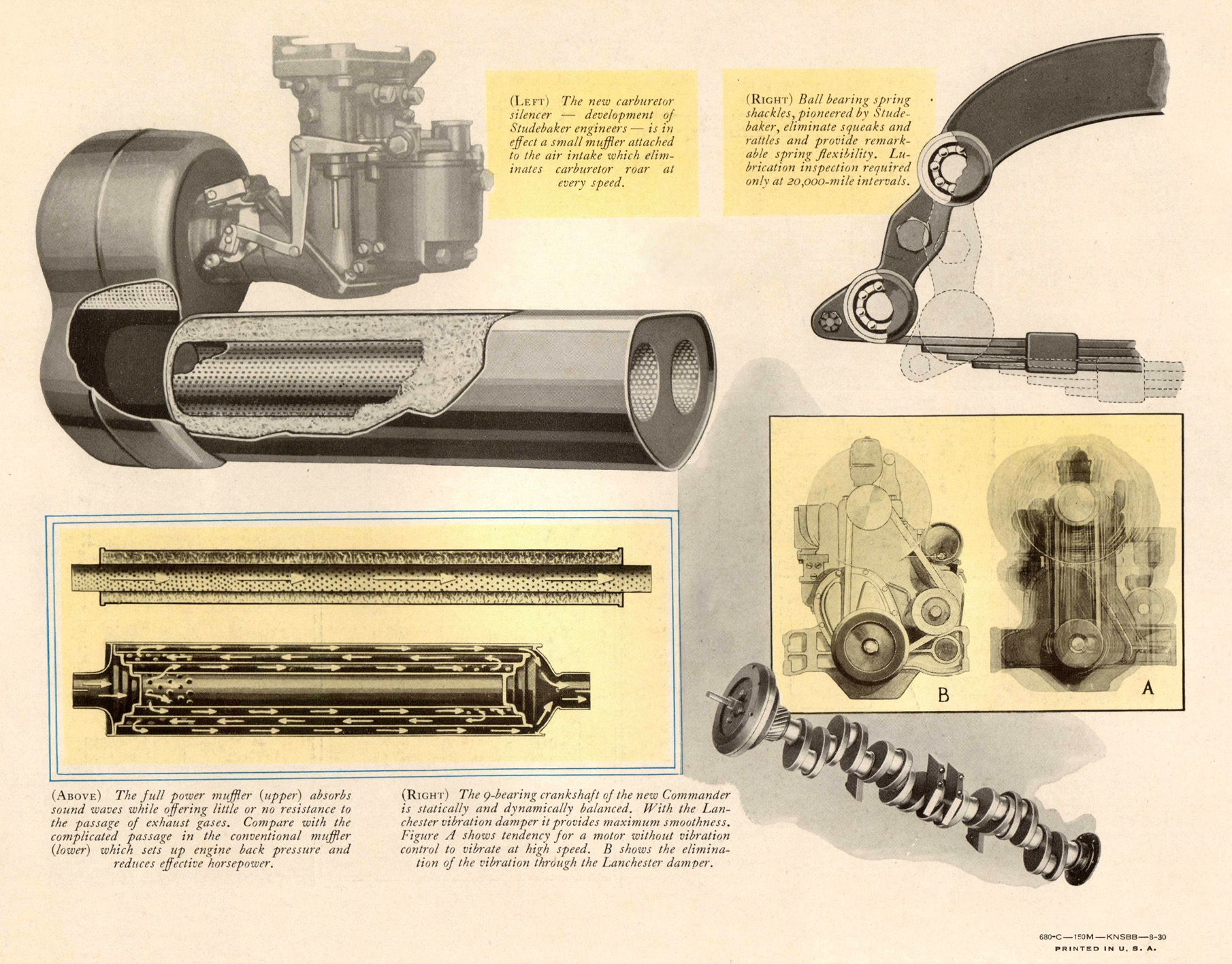 1931 Studebaker Commander_Page_14