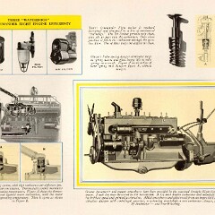 1931 Studebaker Commander_Page_12