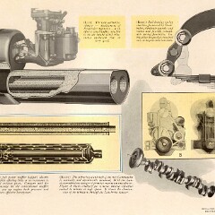 1931 Studebaker Commander_Page_14
