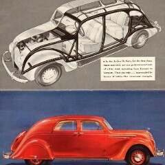 1935 DeSoto_Page_13