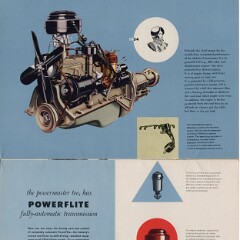 1954 De Soto Brochure (Cdn) 20-21