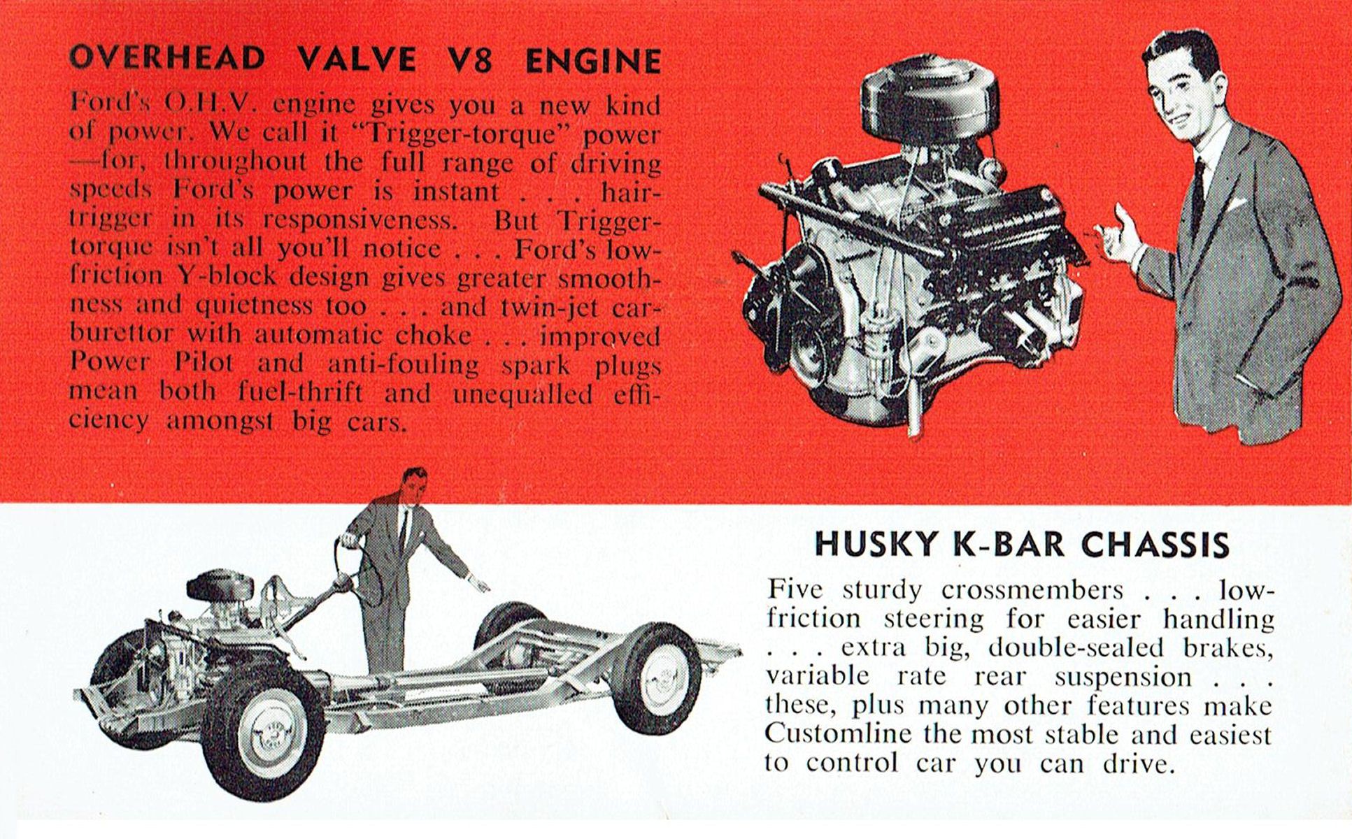 1957 Ford Customline Foldout (Aus) _Page_5