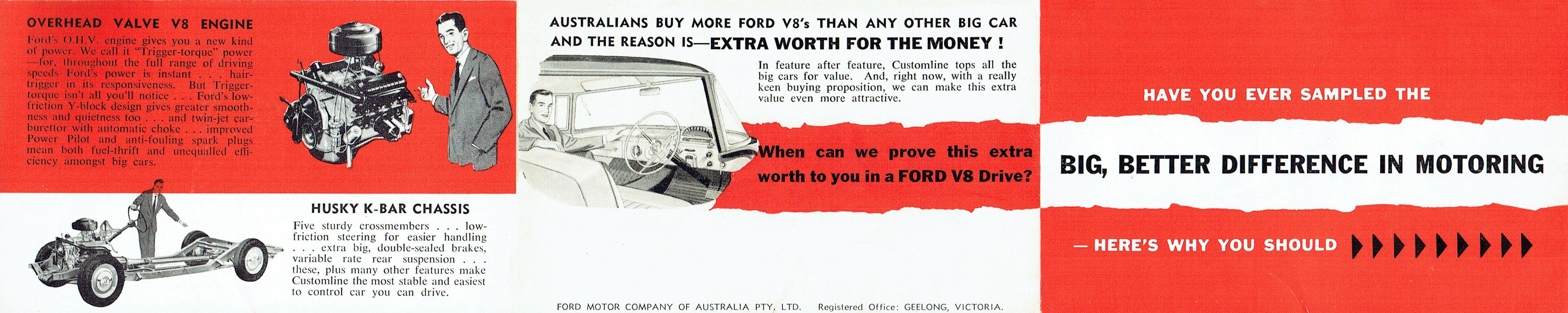 1957 Ford Customline Foldout (Aus) _Page_7