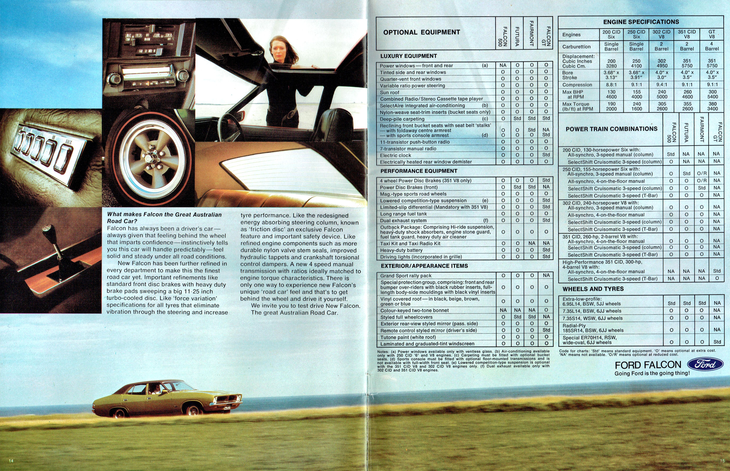 1973 Ford XB Falcon Sedan (Aus)_Page_8