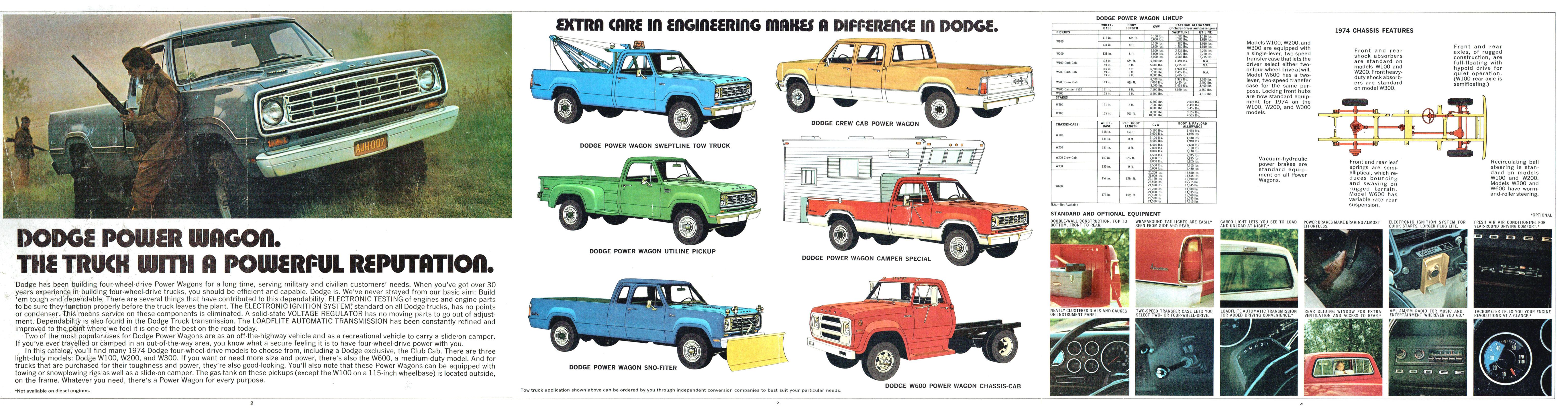 1974 Dodge Power Wagons Foldout_Page_4