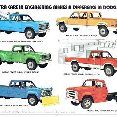 1974 Dodge Power Wagons Foldout_Page_4