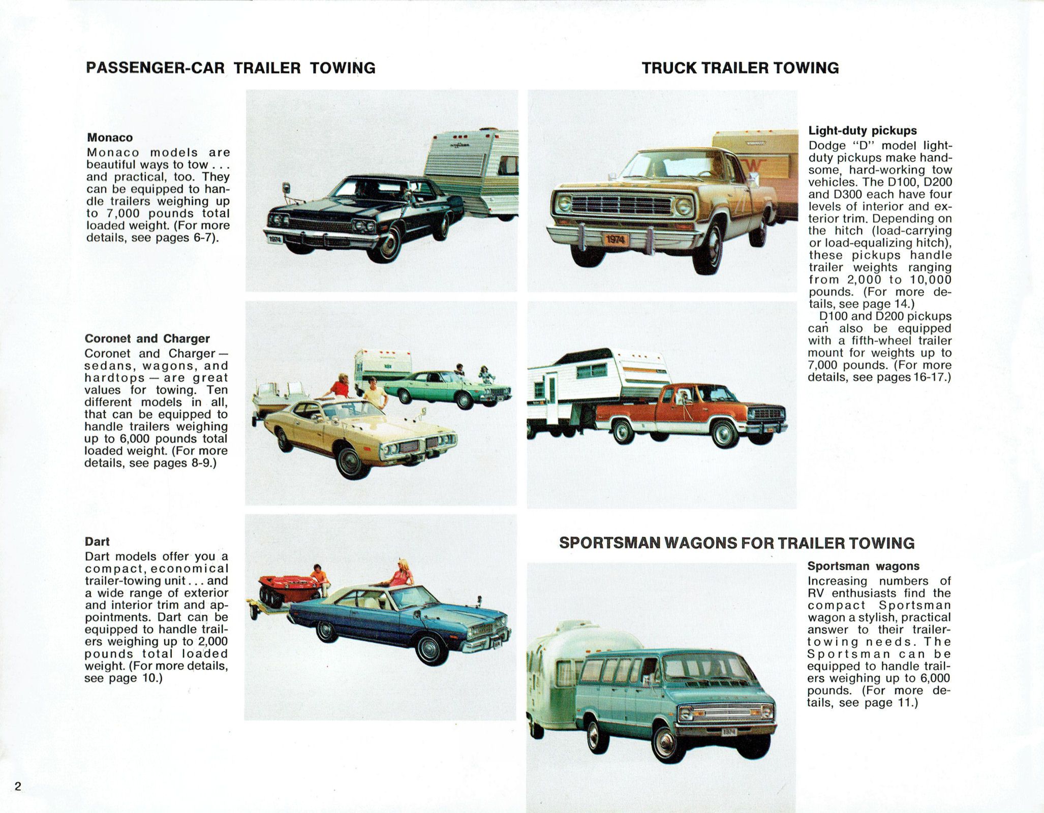 1974 Dodge Trailer-Towing & RV's_Page_02